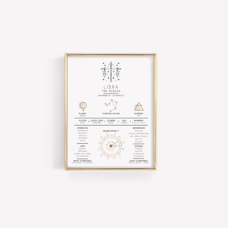 Libra Zodiac Art Print