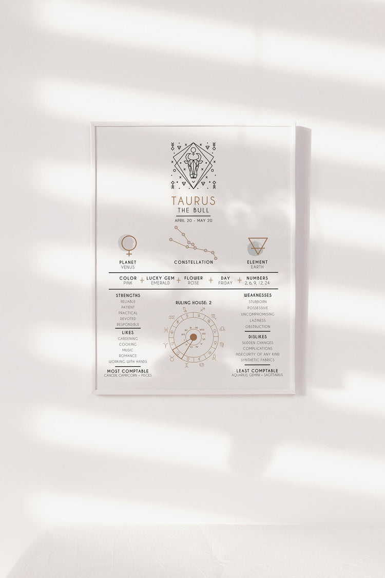 Taurus Zodiac Art Print