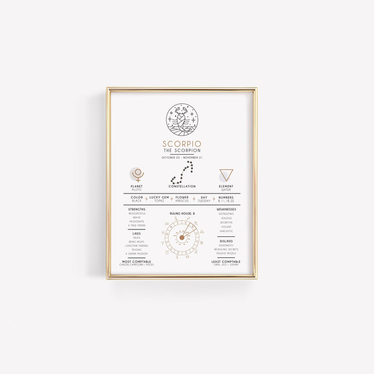Scorpio Zodiac Art Print