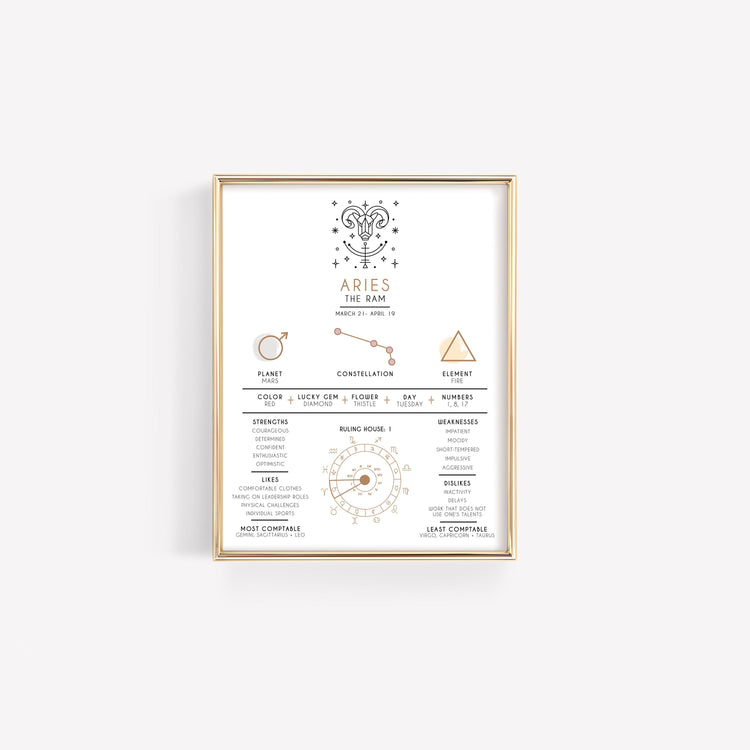 Aries Zodiac Art Print