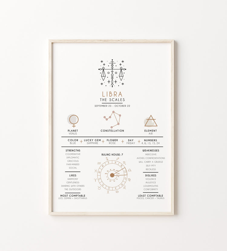 Libra Zodiac Art Print