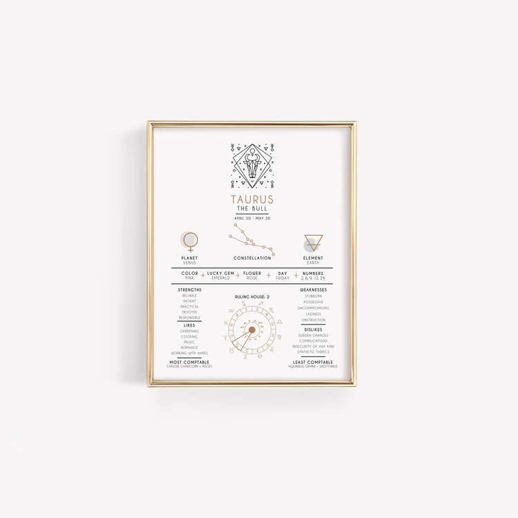 Taurus Zodiac Art Print