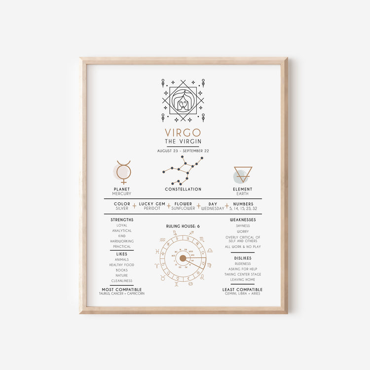 Virgo Zodiac Art Print