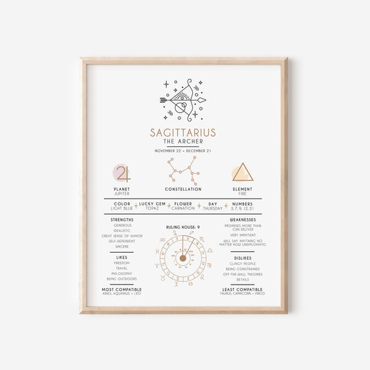 Sagittarius Zodiac Art Print
