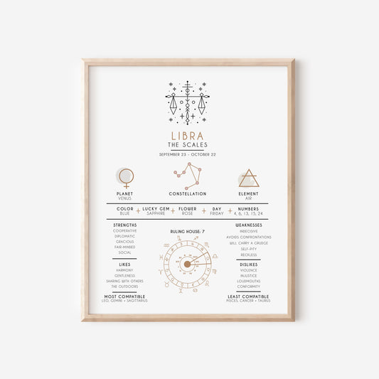 Libra Zodiac Art Print